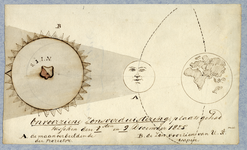 32468 Afbeelding van de zon, de maan en de aarde tijdens een zonsverduistering op 8 / 9 december 1824. Spotprent op de ...